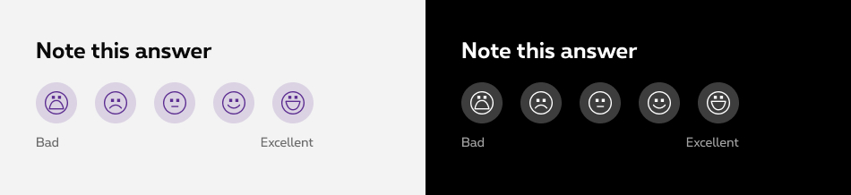 smiley rating overview